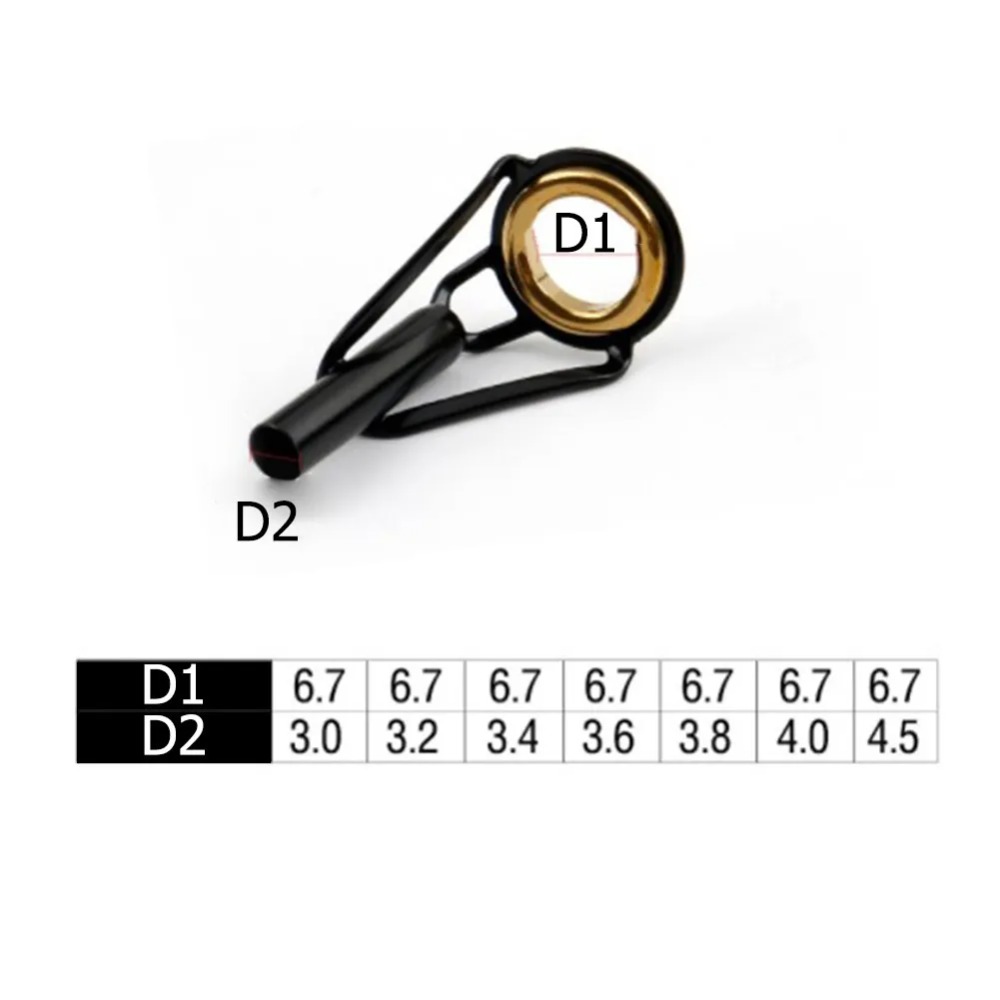 3.0mm Stainless Steel Fishing  - Fishing Rod Guide Replacement 评论和价格
