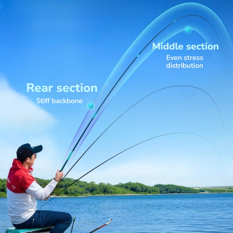 Super Hard Ultralight Fishing  - Fishing Rod Spinning 评论和价格
