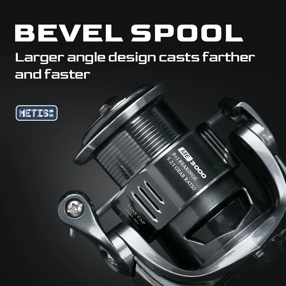 TSURINOYA Long Casting Versati - Kastking Reel Zephyr 评论和价格