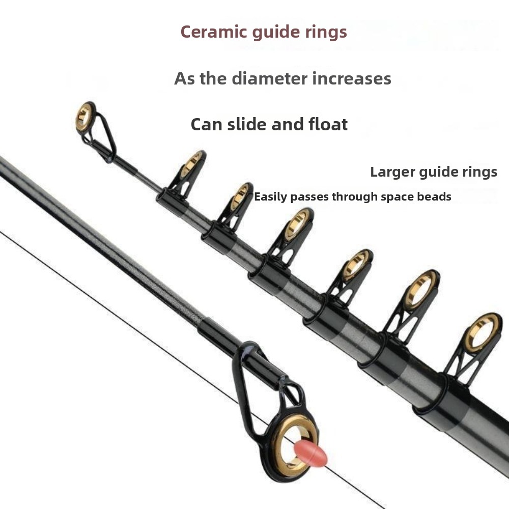 30T Carbon Fiber Retractable F - Fishing Rod Surf 评论和价格